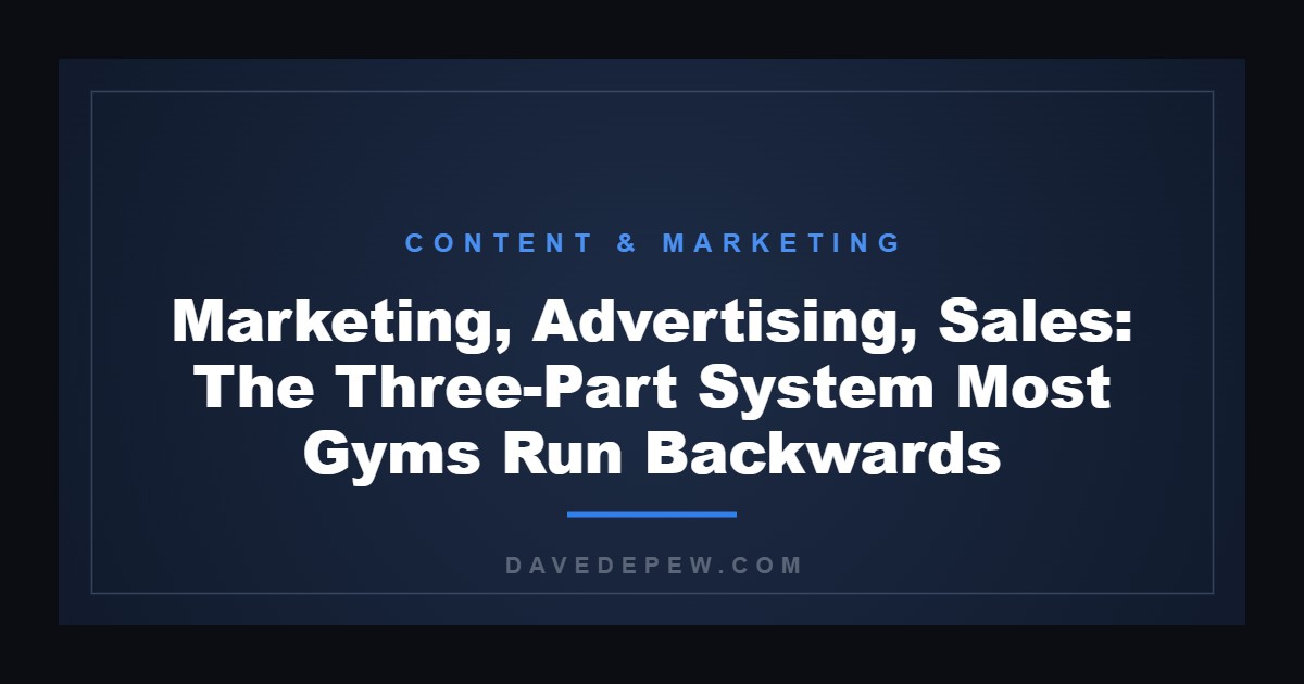Marketing, Advertising, Sales: The Three-Part System Most Gyms Run Backwards